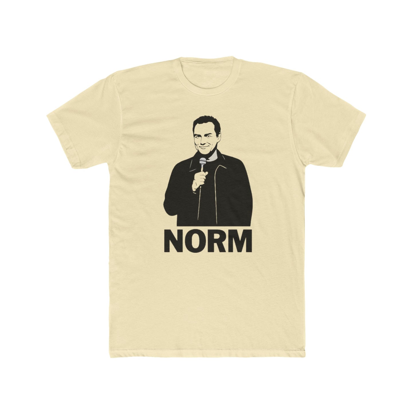 NORM